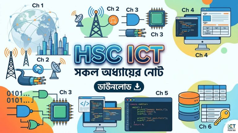 HSC ICT Note
